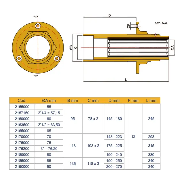 TOR MARINE Stevnlager justerbar 40mm Akseldiameter: 40mm 