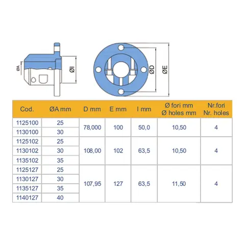 TOR MARINE Standard klemflens for aksel Aksel 25, dia 127, cc 107,95, styr 63,5 