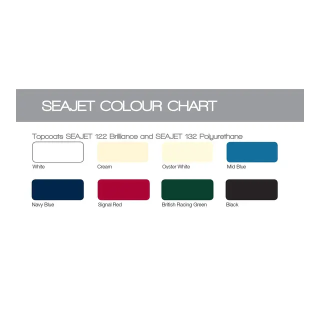 SEAJET 122 Brilliance Topcoat - 0,75l White 2000 - en-komponent maling 