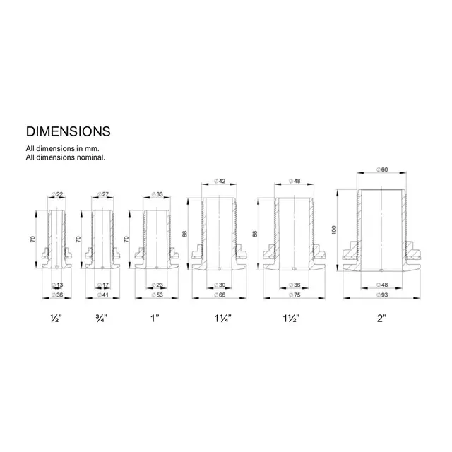 TRUDESIGN Skroggjennomføring 1" 90422 - Sort 