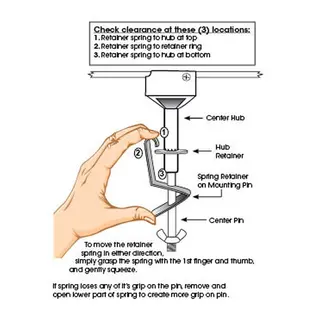 GULLSWEEP Retainer Kit til m&#229;kejager