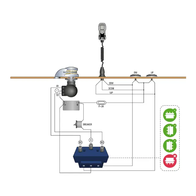 ITALWINCH CLP - 1500W 12V - 10mm Ankervinsj for båter mellom 9-14meter 