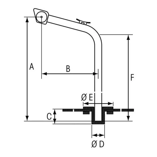 PLASTIMO Daviter, avtagbare - 160 kg. Leveres i par. 