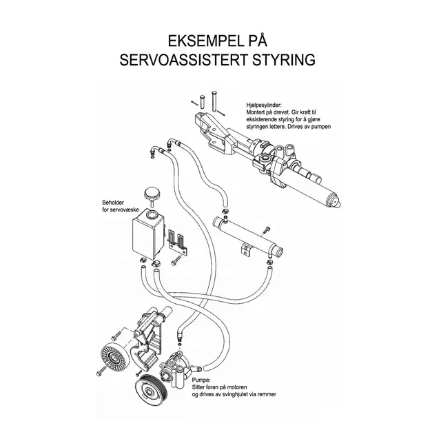 TELEFLEX SeaStar, hekkaggregat Pk-2 Pakke 2 - m/sylinder HC5330-3 
